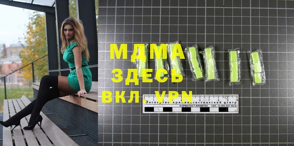 спиды Кинешма